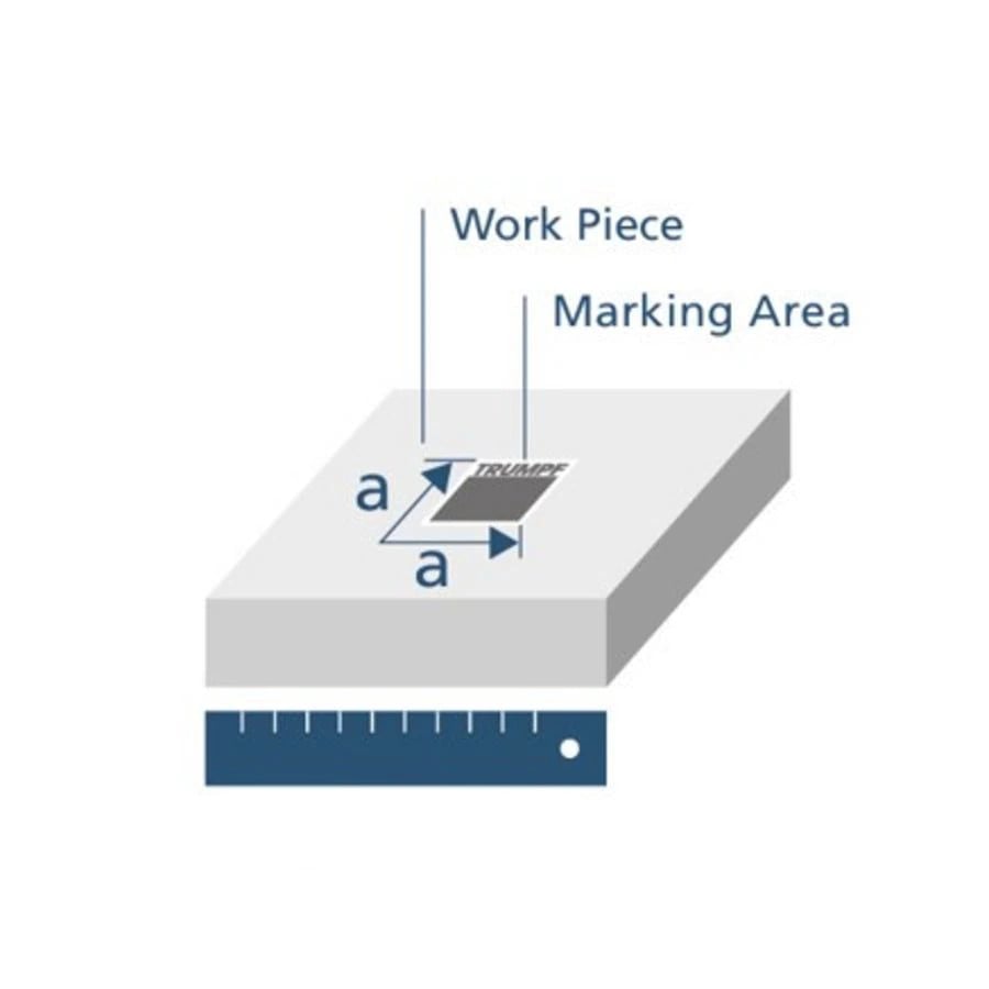 A² < 110 X 110 mm